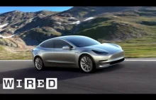 Tesla Model 3: Kulminacyjny punkt strategicznego planu Elona [ENG]