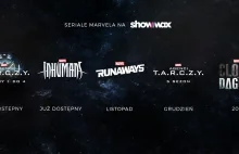 Seriale Marvela w Showmax to solidne wzmocnienie dla platformy