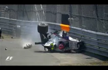 Robert Kubica wypadek na torze | 2007 Canadian Grand Prix