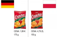 Polska vs Niemiecka jakość na przykładzie tego samego produktu.