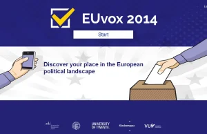Rzetelne zestawienie poglądów z partiami na Eurowybory 2014
