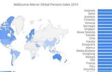 Oto najlepsze i najgorsze systemy emerytalne świata. Jak wypada Polska?