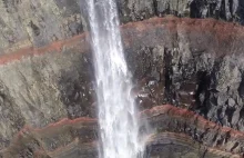 Top 10: Wodospady w Islandii
