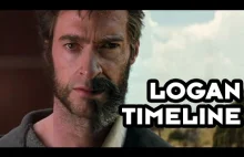 Historia życia Logana