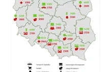 Najlepiej i najgorzej opłacane branże w 2013 roku