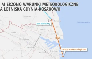 Profesor klimatolog: zmanipulowano dane pogodowe na temat lotniska w Gdyni