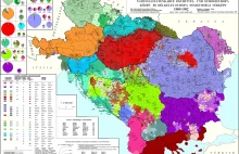 Mapa Bałkanów i centralno-południowej Europy wg narodowości