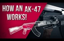 Animacja 3D prezentująca jak działa karabinek AK-47