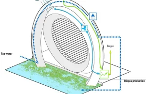 Ogromna turbina wiatrowa, w której będzie można... zamieszkać