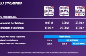 Jest marketing, były zapowiedzi, zabrakło dobrej oferty. Oto DoMowy Play.