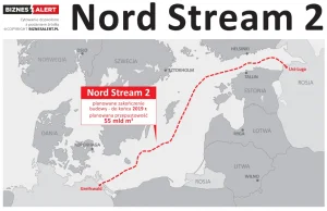 Dania i Litwa przeciwko Nord Stream 2. Będą ustalać stanowiska w rozmowach z UE