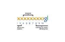 Skala przydatności Google