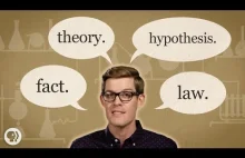 Czym jest hipoteza, teoria, fakt i prawo w nauce