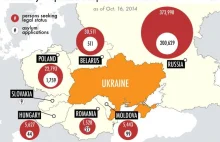 Rok niepokoju na Ukrainie i w Rosji w 12 infografikach