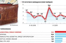 Gdzie są pieniądze z rozszerzonego 500 plus? Stymulacji fiskalnej nie widać.