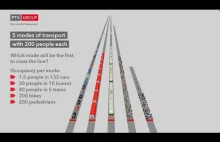 5 modeli transportu - który najlepszy?