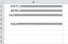 Bardzo ciekawy przypadek excela!