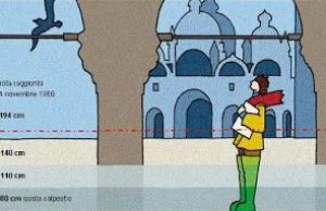 Dlaczego zalewa Wenecję - grafika, foto