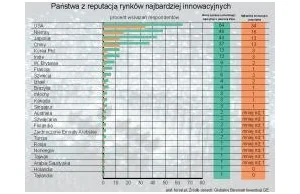 Byłeś na imprezie integracyjnej? Zapłacisz 256 złotych podatku