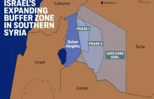 Izrael wykorzysta islamskich jihadystów do kontrolowania części terytorium Syrii