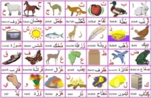 Europejczycy „muszą” poznać język arabski