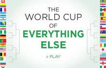 The World Cup of Everything Else