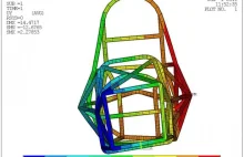 Projektowanie ramy bolidu Formuły Student