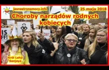 Choroby narządów rodnych...