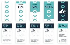 Projekt autorstwa studentki ASP identyfikacji wizualnej Kolei Metropolitalnej.