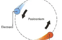 Laser oparty na promieniowaniu GAMMA