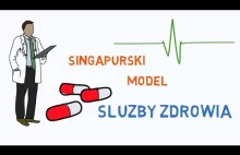 Singapurski model służby zdrowia - Awangarda #27 | Tomasz Osowski