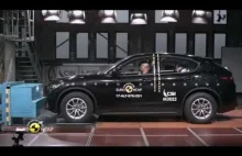 Jak wyglądają obecnie testy Euro NCAP