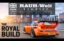 RAUH-Welt Begriff Rzemieślnik w świecie motoryzacji