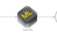 Co zrobimy z Core ML, a czego nie? –