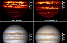 Lata obserwacji ujawniły cykl pogodowy na Jowiszu