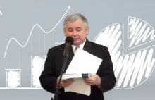 Niezależne media potwierdziły czarny scenariusz. Kaczyński z ogromnym poparciem.