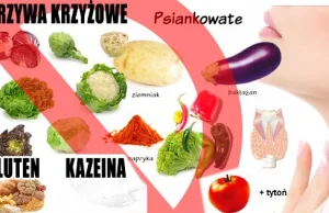 Choroby tarczycy a dieta – odżywianie odgrywa istotną rolę w utrzymaniu...