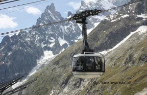 Z Courmayeur do Punta Helbronner: pierwsze wrażenia