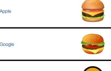 Co ma wspólnego Google i emotka hamburgera?