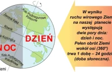 RUCHY ZIEMI I ICH KONSEKWENCJE