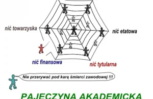 Czy polskimi uniwersytetami rządzi mafia?