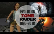 Evolution of Tomb Raider Games...