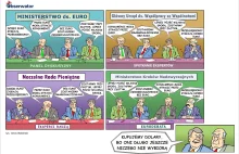 Obrazek przedstawiajacy debaty "ekspertów" na temat euro w polsce :)