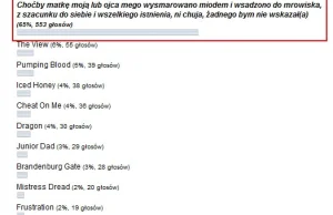 'Choćby ojca mego lub matkę moją...' - fani zespołu oceniają płytę