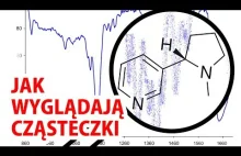 Skąd wiemy jak wyglądają cząsteczki? [Idea spektroskopii...