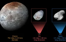 Nowe spojrzenie na lodowe księżyce Plutona - Puls Kosmosu