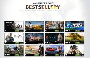 W 2017 Steam był zdominowany przez gry esportowe!