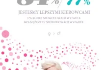 Dlaczego Kobiety mają swoje Święto? [infografika]