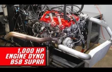 Engine Dyno 1000+ Horsepower