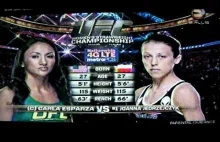 UFC 185 Carla Esparza Vs. Joanna Jedrzejczyk - Full Fight